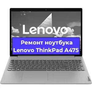 Замена hdd на ssd на ноутбуке Lenovo ThinkPad A475 в Воронеже